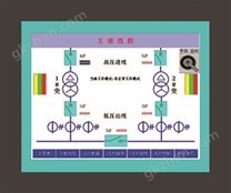 變壓器經(jīng)濟(jì)運(yùn)行控制系統(tǒng)