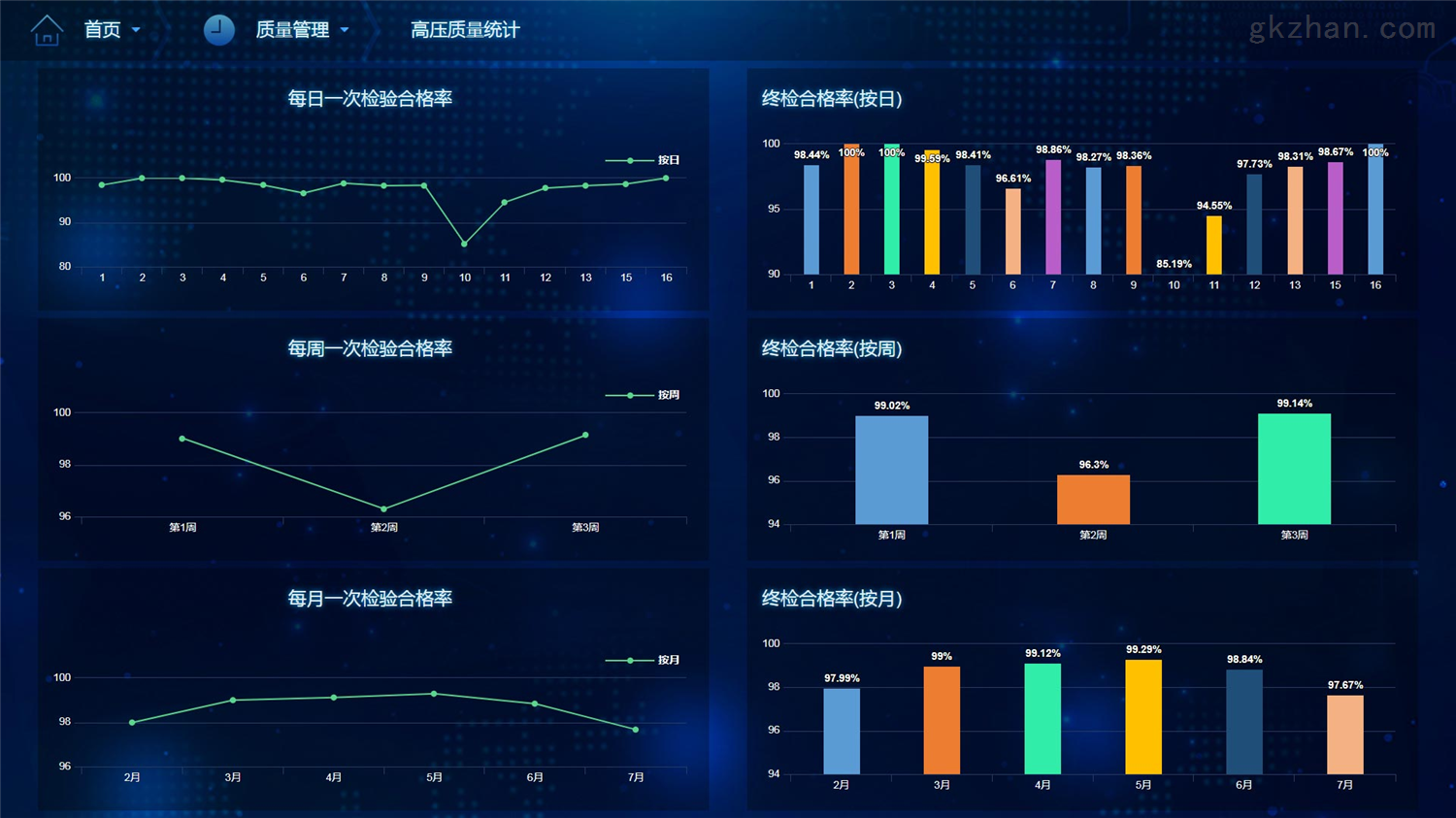 质量管理-苏州普实软件有限公司