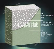 復(fù)合保溫輕質(zhì)墻板生產(chǎn)線