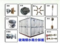 玻璃鋼水箱圖解