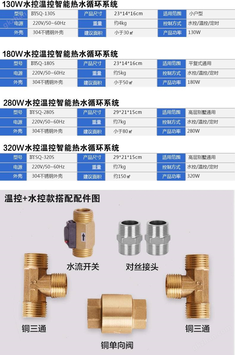 熱水循環泵型號參數