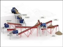 磚廠生產(chǎn)線