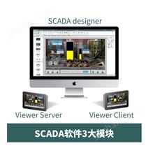 SCADA����