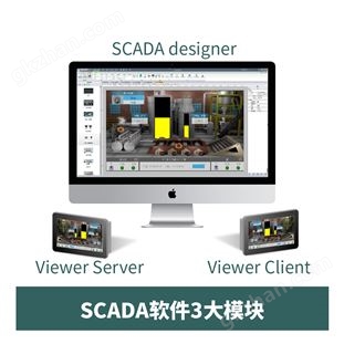 SCADA軟件