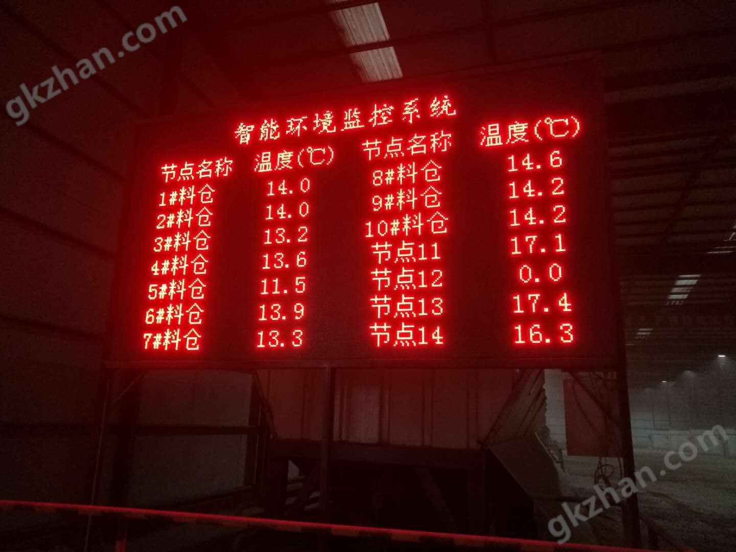 LED显示屏