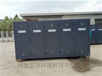 光氧凈化設備(3)