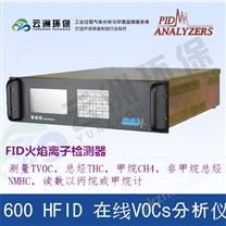 MODEL 600 HFID 型VOCs在線分析儀