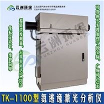 TK-1100型 脫硝激光氨逃逸在線監測系統