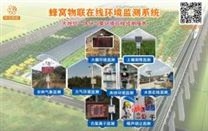 【蜂窩物聯(lián)】環(huán)境在線監(jiān)測系統(tǒng)，賦能農(nóng)、林、水環(huán)保等領域，讓環(huán)境數(shù)據(jù)可視化