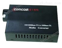 雙纖光纖收發器