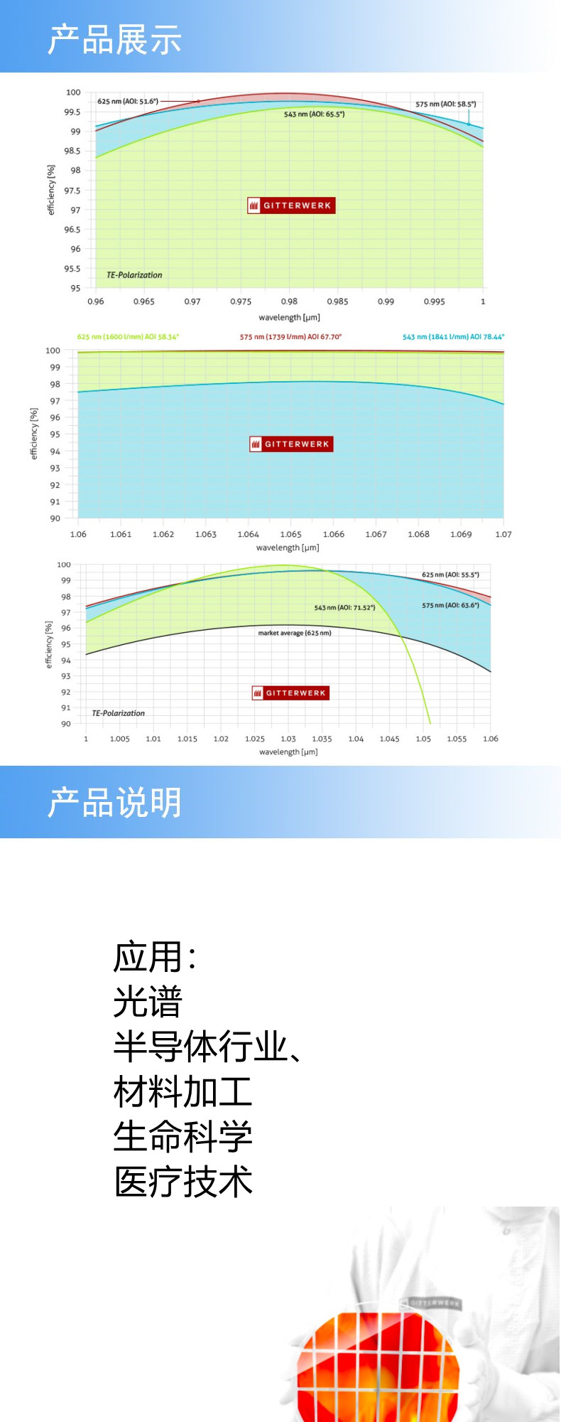 产品详情.jpg 产品详情.jpg