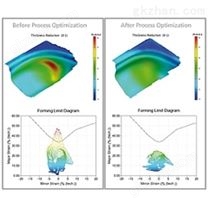 应用软件 ARGUS三维软件